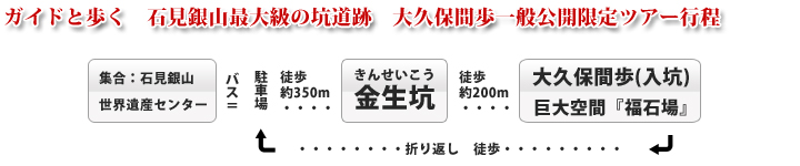 ガイドと歩く　石見銀山最大の坑道跡　大久保間歩一般公開限定ツアー行程