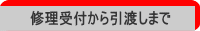修理受付の流れ